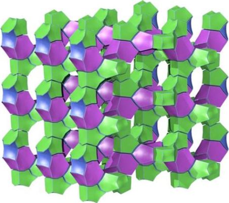  Zeolite: The Tiny Crystal Powerhouse for Pollution Control and Chemical Reactions!